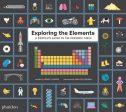 Exploring the Elements: A Complete Guide to the Periodic Table Supply